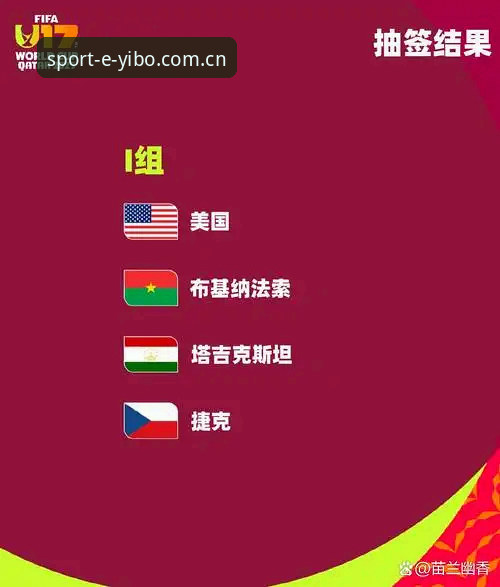 U17世界杯抽签结果解析：在亿博体育平台观赛操作教程